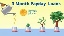 3 Month Payday Loan 